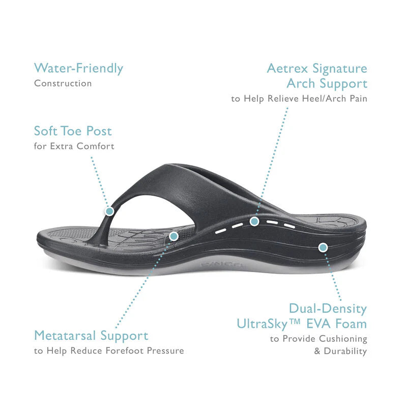 Load image into Gallery viewer, supportive sandals