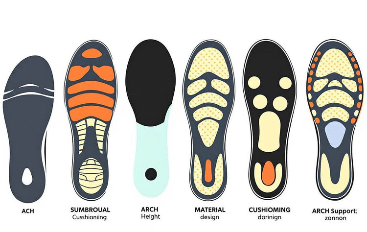 The Importance of Arch Support: What You Need to Know for Healthy Feet