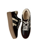 platform trainers