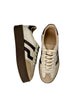 platform trainers