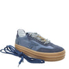 meline trainers