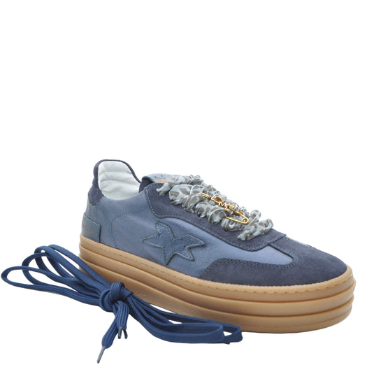 meline trainers