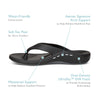 womens arch support sandals