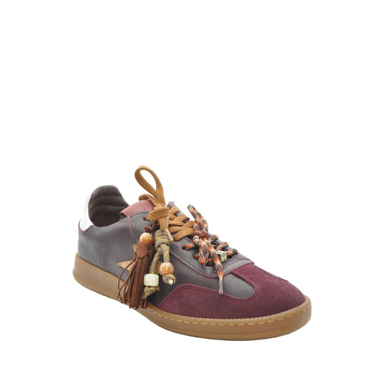 wine trainers